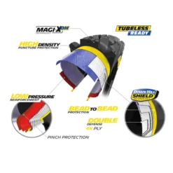 Michelin Wild Enduro Racing Line 29er MTB Tyre -Spin And Ride VAR MIC 475741BLK 3