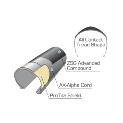 Panaracer Race A Evo 4 Folding Road Clincher Tyre -Spin And Ride pa700race4blk 3