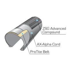 Panaracer Race C Evo 4 Folding Road Clincher Tyre Black/Amber -Spin And Ride pa700race4blkamb 3